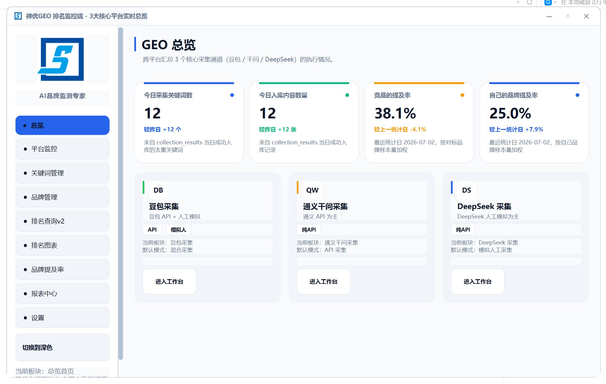 软件总览